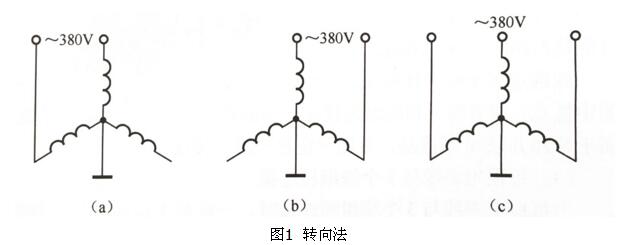 判斷電機繞組內部接線錯誤的方法之轉向法