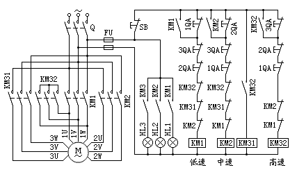三速電動機電氣控制原理圖 三速電動機電氣控制原理圖
