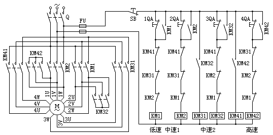 四速電動機電氣控制原理圖 四速電動機電氣控制原理圖
