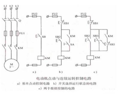 電動機電動與連續(xù)運轉(zhuǎn)控制電路 電動機電動與連續(xù)運轉(zhuǎn)控制電路