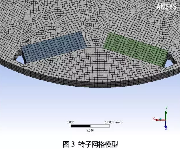 電機轉子網絡模型