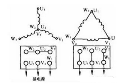 電機接線 電機接線