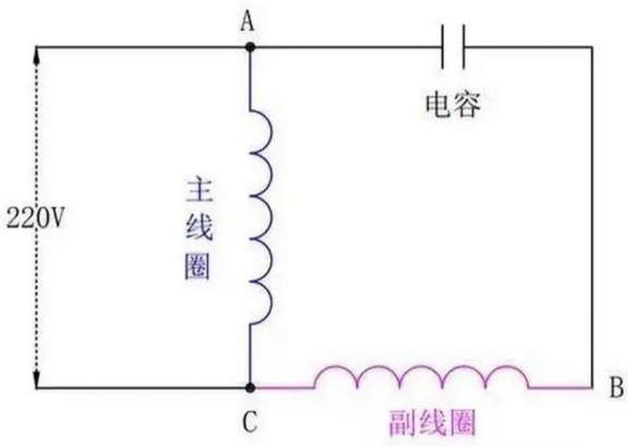 單相電機(jī)原理圖 單相電機(jī)原理圖