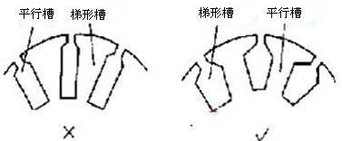 電機槽形的設計