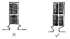 電機鐵心槽口寬度