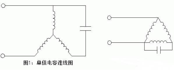 東莞電機-單值電容接線圖