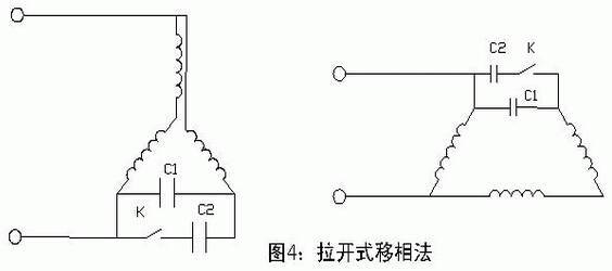 東莞電機拉開式移相法