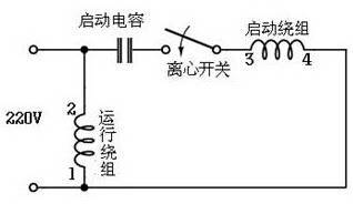 電動機以運行繞組線圈繼續動作