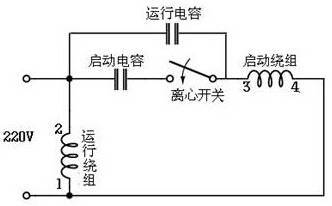 運行電容串接到起動繞組參與運行工作