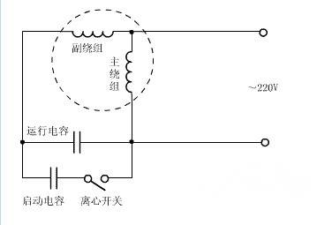 單相雙電容電動機(jī)接線圖 